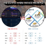 SPORTS BETTING SITE TYPE 사설 토토사이트 vs 합법 스포츠토토 (배트맨) 비교 사설토토 안전성:보통 공정성:보통 게임종류:많음 배당률:높음 세금: 없음 합법 스포츠토토 안전성: 높음 공정성: 높음 게임종류: 적음 배당률: 낮음 세금: 있음 스포츠 팬이라면 누구나 궁금한 질문, 바로 "사설 토토사이트와 합법 스포츠토토 (배트맨) 중 어디를 선택해야 할까요?" 두 플랫폼 모두 온라인 스포츠 베팅을 제공하지만, 안전성, 공정성, 게임 종류, 배당률, 세금 등 여러 측면에서 장단점이 명확하게 존재합니다. 어떤 선택이 가장 좋은지는 개인의 상황과 선호도에 따라 다르지만, 이 글에서는 두 플랫폼의 차이점을 간결하고 명확하게 핵심만 요약하여 안내합니다. 최신 정보를 바탕으로 작성되었으므로, 스포츠 배팅 플랫폼 선택에 도움이 될 것입니다.